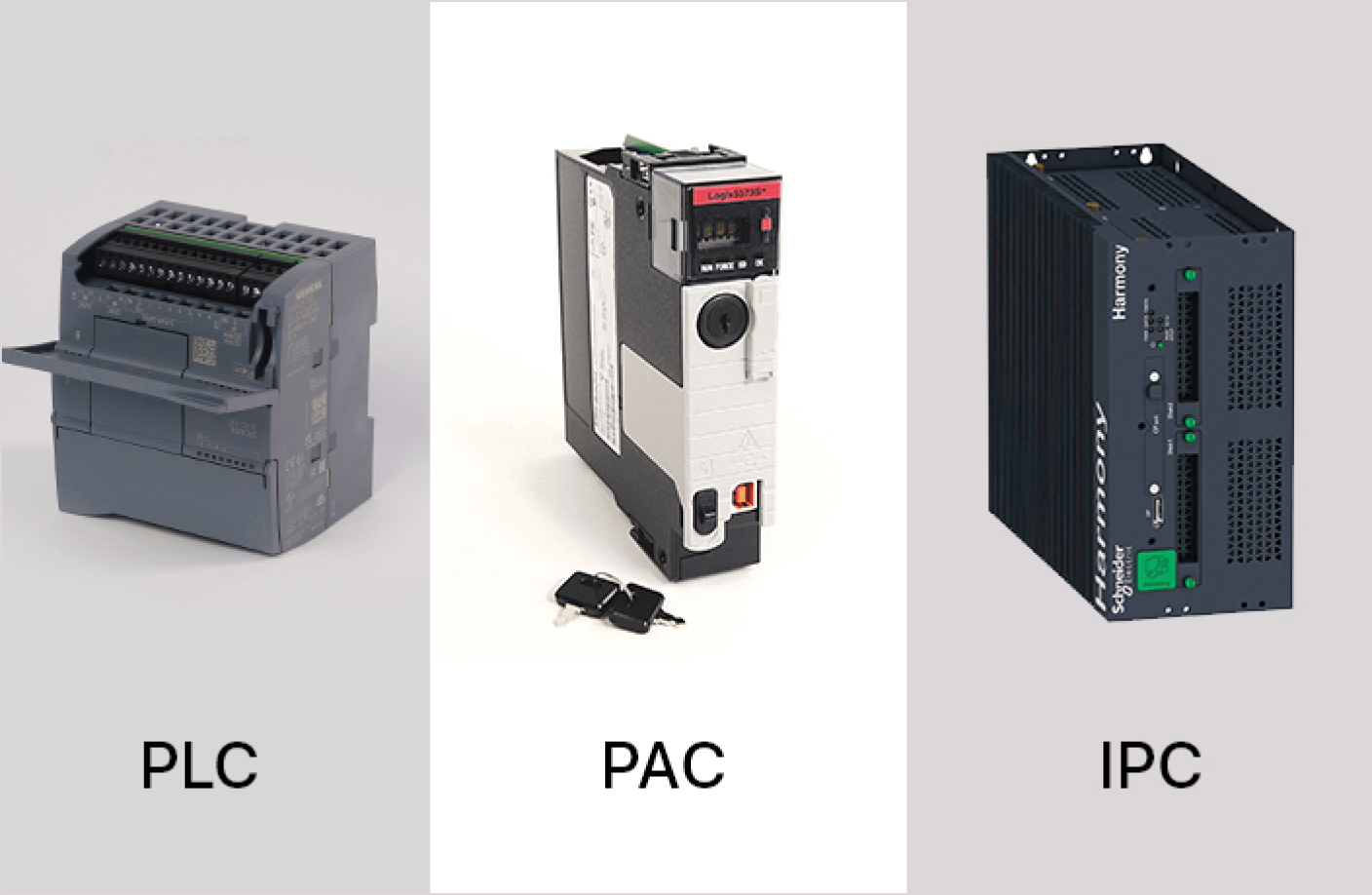 Understanding the Differences between PLCs, PACs, and IPCs in Industrial Automation